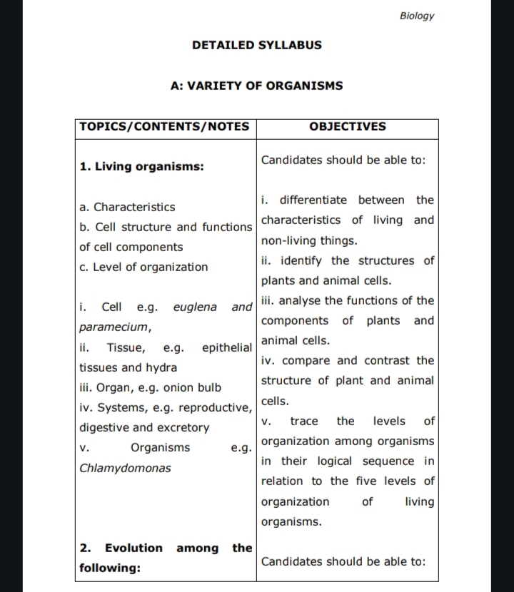 Jamb syllabus for Biology