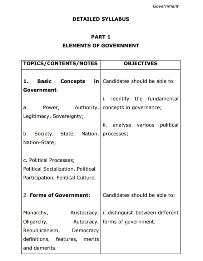 Jamb syllabus for government