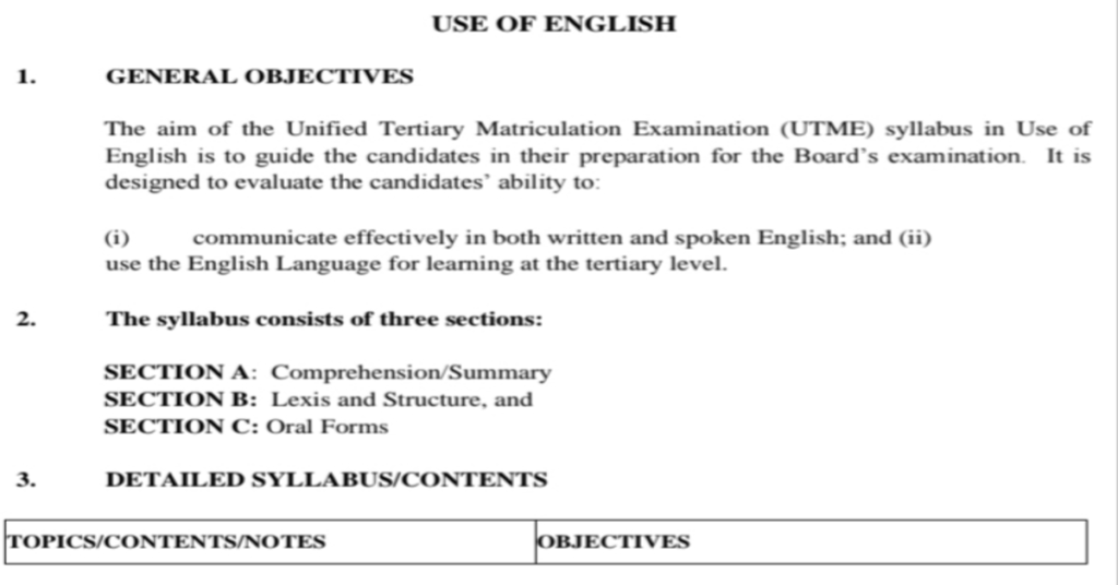 Jamb English syllabus