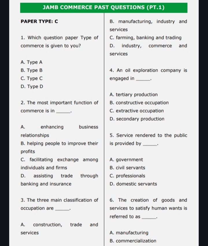 Jamb Commerce past questions PDF