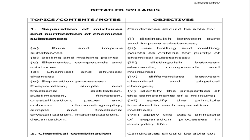JAMB Syllabus For Chemistry