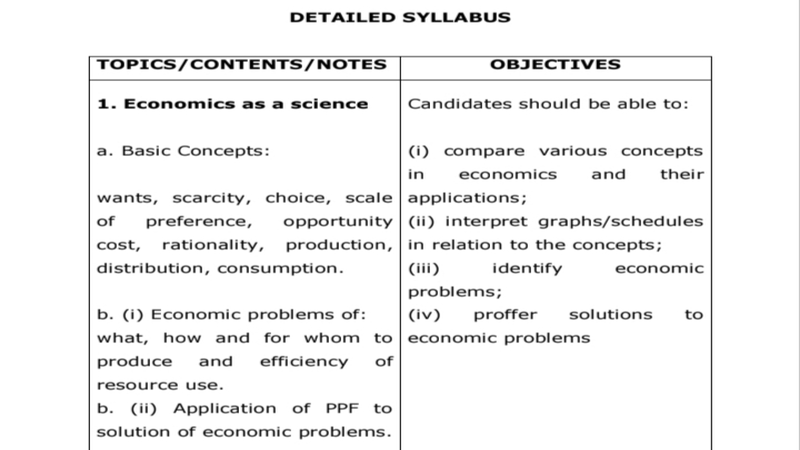 JAMB Syllabus For Economics