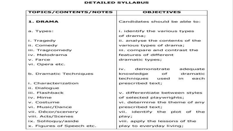 JAMB Syllabus For Literature