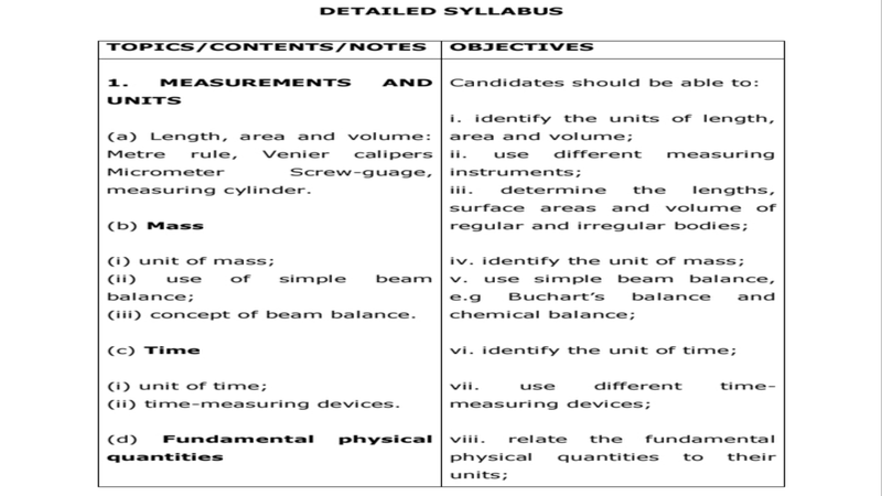 JAMB Syllabus For Physics